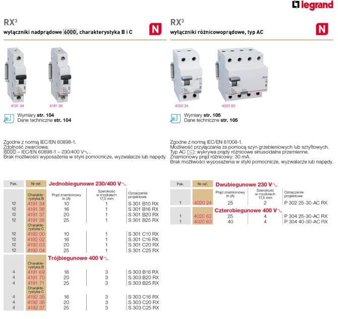 RX3 WYŁĄCZNIK NADPRĄDOWY C 25A 3P 3M 6KA 419237 - obrazek 12