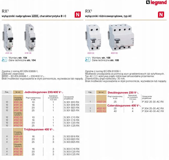 RX3 WYŁĄCZNIK NADPRĄDOWY B 25A 3P 3M 6KA 419171 - obrazek 6